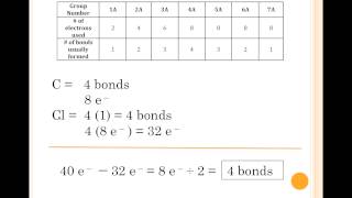 HC Lewis Structures Lecture