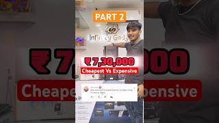 Part 2- The Ultimate ₹7,30,000 Custom Gaming PC Build (RTX 5090 + Ryzen 9 9950X3D)