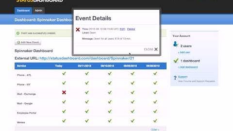 StatusDashboard Demo