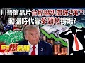 台股與晶片市場動向