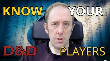 Understand Your D&D Players (by Asking the Right Questions)