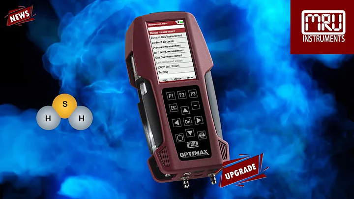 MRU NEWS OPTIMAX H2S