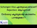 Schengen Visa Rejection / Reason For Rejection
