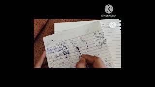 solution of lpp by simplex table method//B.Sc.//Maths Wale sir