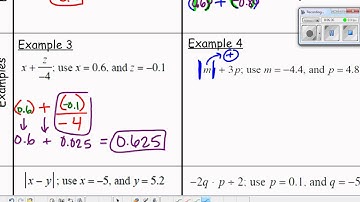 Unit 4 Evaluate Expressions with decimals video