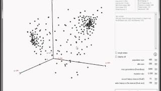octopus GUI m-dimensional sphere problem