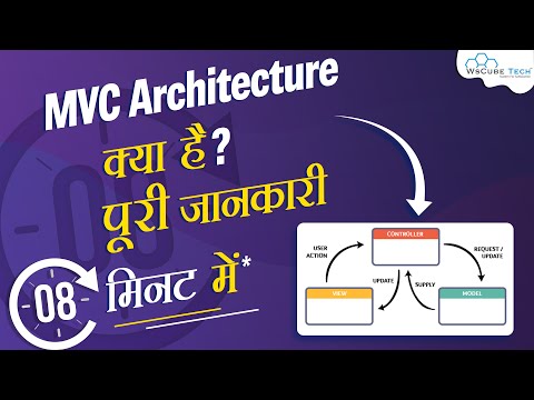 वीडियो: MVC में कितने प्रकार के विचार होते हैं?