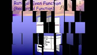 Review Video of Parent Functions