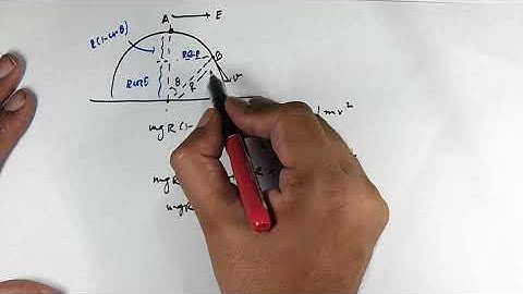 Pathfinder Olympiad Jee Advence Physics Solution 17 Electrostatics