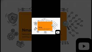 Nmap Secrets Hackers Use 😎#Nmap #CyberSecurity #EthicalHacking #KaliLinux #Networking #Hackers