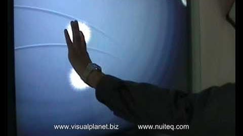 Snowflake Suite for visualplanet