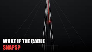 Why Elevators Don't Actually Fall (Even If the Cable Snaps)