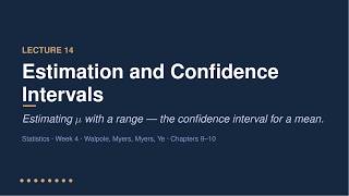 Estimation and Confidence Intervals — Statistics Week 4, Lecture 14