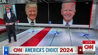 CNN Super Tuesday 2024 coverage open