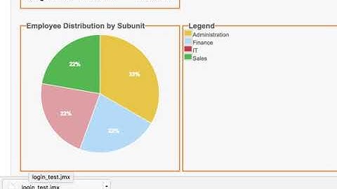 JMeter Beginner Tutorial 25   Jmeter How to record login test   YouTube 360p