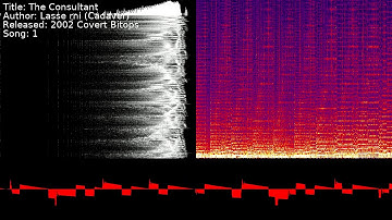 Lasse Öörni (Cadaver) - The Consultant | Song 1 [#C64] [#SID]