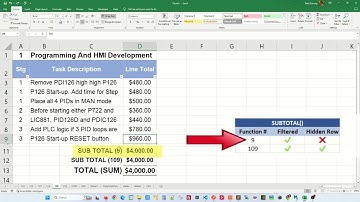 Excel Subtotal 9 vs 109 - Excel Tips and Tricks