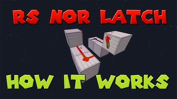 How it Works - RS NOR Latch