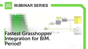 BIM Workflows and BIM Objects in Grasshopper