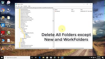 Fix Right click Slow or Keeps Loading Forever on Windows 10/8 [Tutorial]