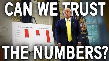 So uhhh... Are We In A Recession Yet?