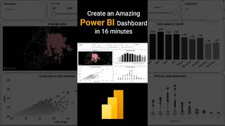 Information Create an Amazing Power BI Dashboard in just 16 minutes | House Sales in King County, USA #shorts Update