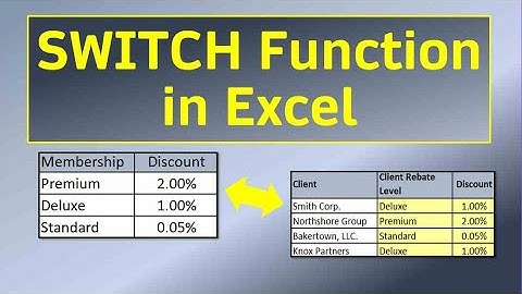 SWITCH Function in Excel
