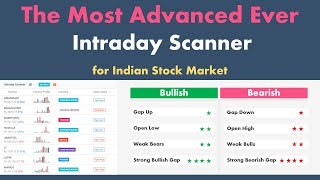 Gap Up, Gap Down, Open High, Open Low IntradayFilter | Advanced Intraday Scanner Explained | EQSIS