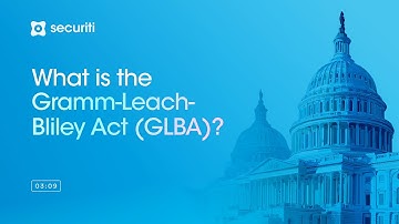 What Is GLBA (Gramm-Leach-Bliley Act)? Financial Privacy, Safeguards Rule and Your Rights Explained