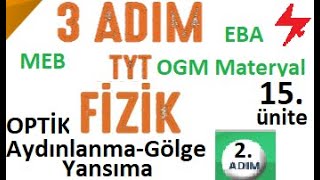 3 Adim Tyt Fizik Optik Aydınlanma Gölge Yansıma 2. Adım 15. Ünite Meb Ogm Materyal Eba