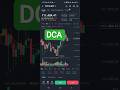 CONSISTENT DCA WHEN MARKET CORRECTION
