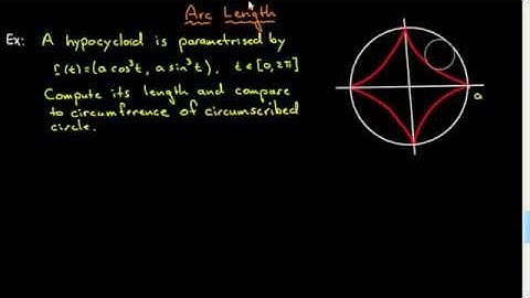 Arc length: The hypocycloid