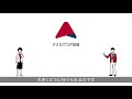 マクセル 「アナログコア技術」解説動画 video by simpleshow #maxell 【字幕あり】