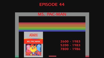Ms. Pac-Man - Atari 2600 Vs Atari 5200 Vs Atari 7800
