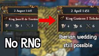 The Castile Opener That The Top 1% Gatekeeps From You Eu4 Guide