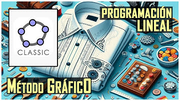 ✅ Resolución de un Problema de Programación Lineal con el Método Gráfico Usando GeoGebra 🔵