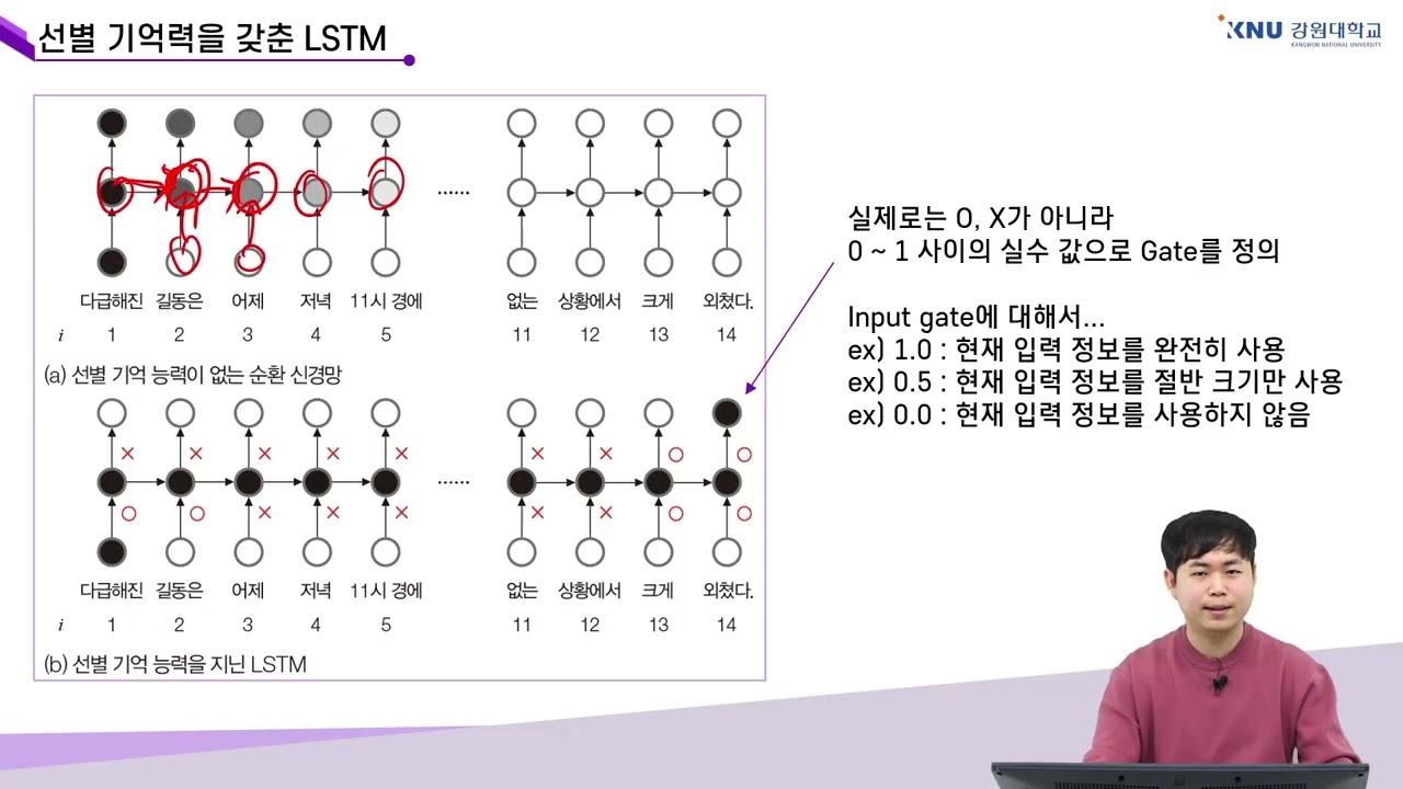 [강원대학교 SW중심대학사업단] 인공지능의 이해 13주차 2