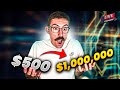 Live Day Trading Making $5,000 (YESTERDAY I LOST $3,655.16)
