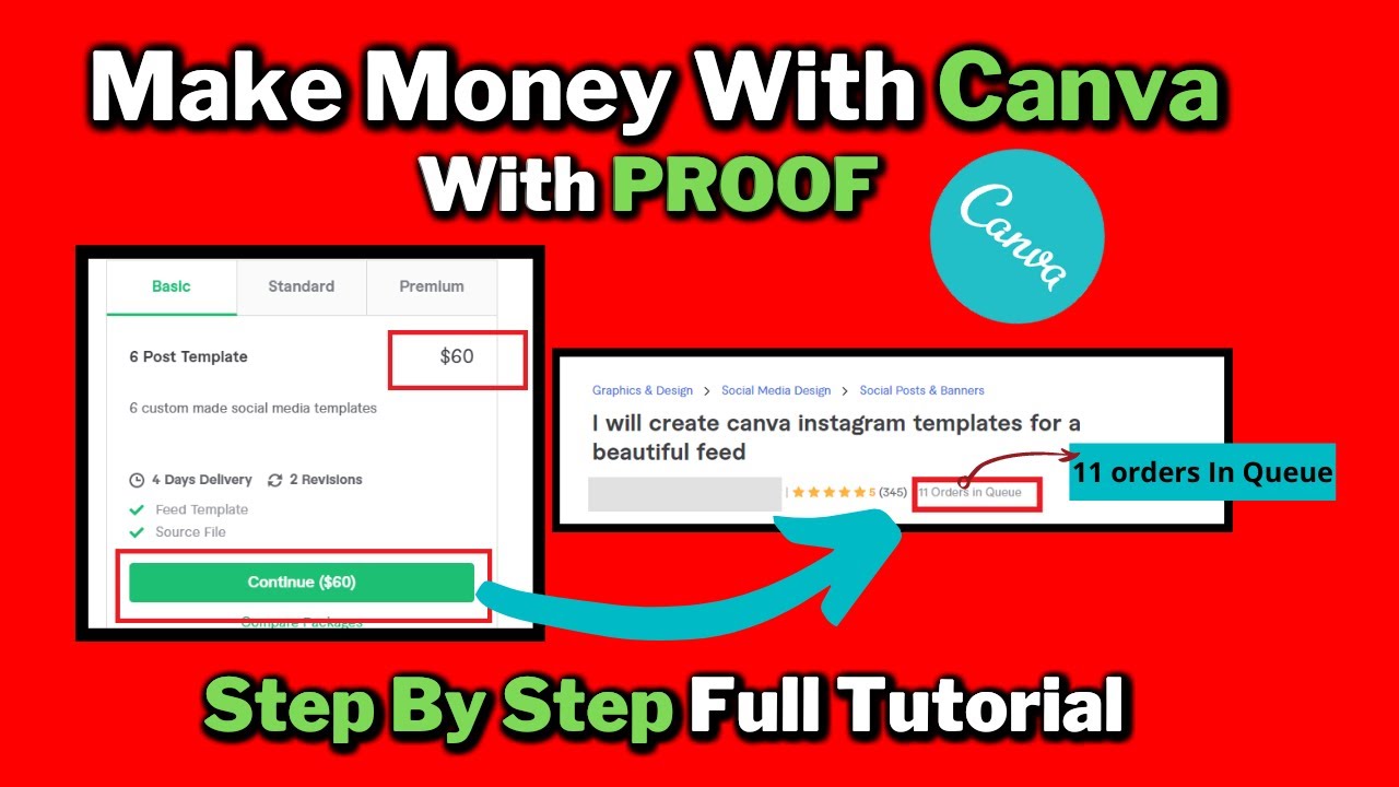 How To Earn Money With Canva [Beginers guide] step by step tutorial ...