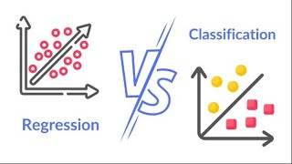 Regression vs Classification in Supervised Learning in 1 minute