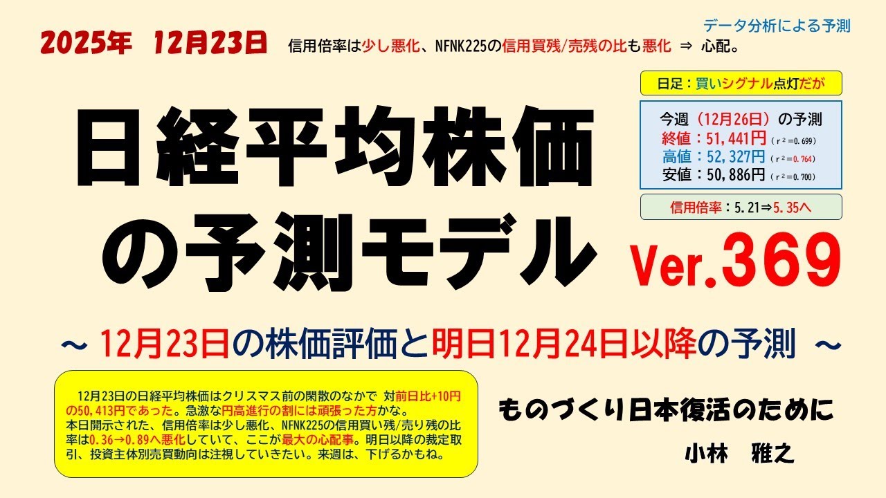 12月23日　信用倍率は少し悪化 NFNK225の信用買残売残比も悪化⇒心配　日経平均株価の予測モデルVer369