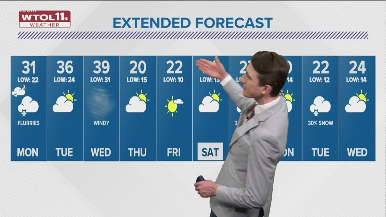 Monday breezy with light snow showers | WTOL 11 Weather - YouTube