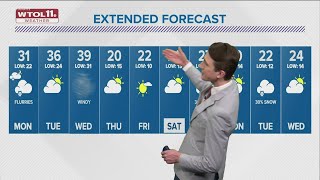 Monday breezy with light snow showers | WTOL 11 Weather