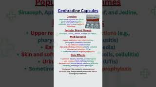 Cephradine Capsules Explained Uses, Brands & Safety