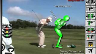 SwingClone Analysis of Steve Flesch