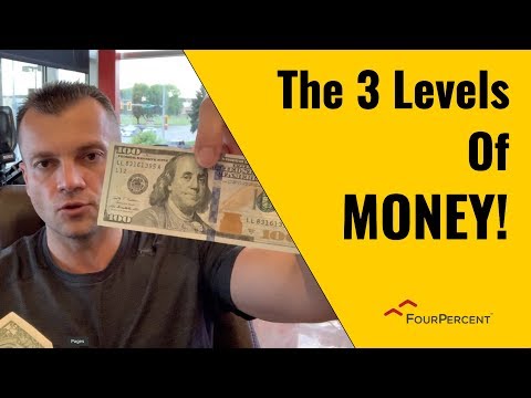 3 Levels of Money