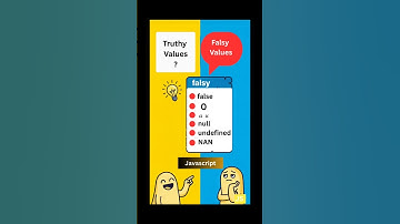 Don’t Confuse Truthy & Falsy Again! 🤯🔥 #JavaScriptBasics #JavaScriptTips#CodingShorts#WebDev#JSFacts