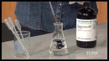 Which Iodine Solution Should I Use?