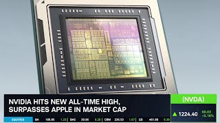 Stock Market Today: NVDA Crosses $3T Market Cap, New Texas Stock Exchange, LULU Earnings