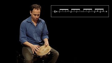 Samba Reggae pattern for pandeiro (The Complete Pandeiro Guide - Matthias Haffner)